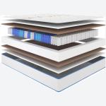 Saltea Mediflex SPINE HEALTH