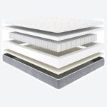 Saltea S8 FLEXI SPRING