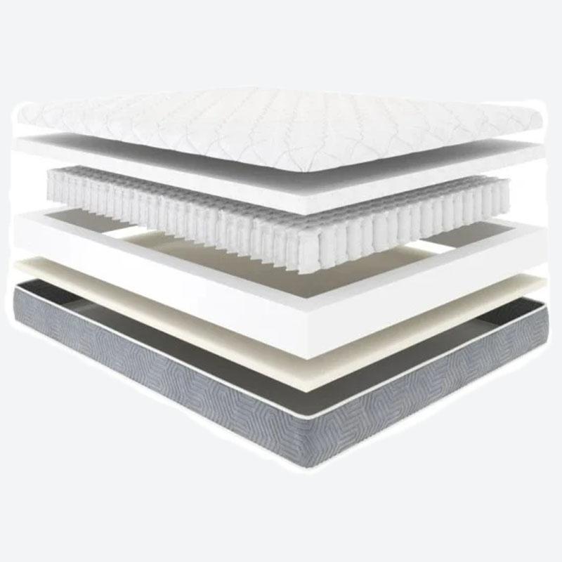 Saltea S8 FLEXI SPRING